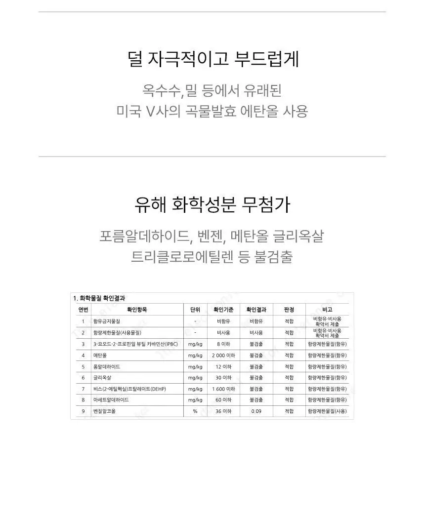 [99.5% 탈취] 멈칫 대용량 섬유향수 250ml 소프트블루솝 상세페이지 6
